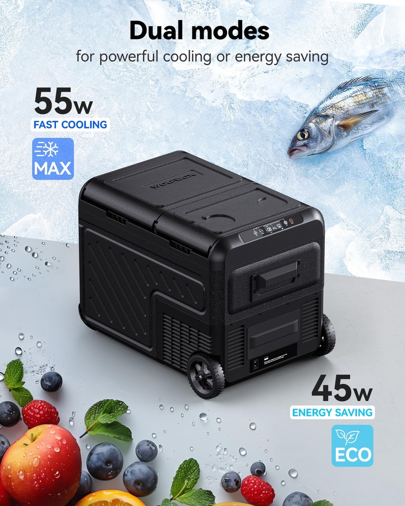 WOLFBOX 12V Car Fridge Freezer - 35L Dual-Zone Portable Electric Cooler