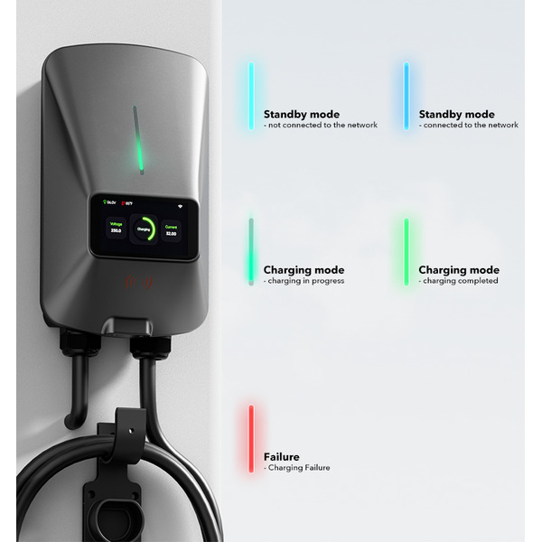 WOLFBOX 7kW WiFi Smart EV Charger - 7.6m Cable, 230V AC Single-Phase