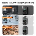 WOLFBOX 7kW WiFi Smart EV Charger - 7.6m Cable, 230V AC Single-Phase