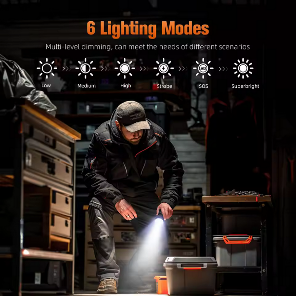 SUPERFIRE L25 Mini 3800LM Rechargeable LED Flashlight with Type-C