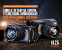 SUPERFIRE HL25 Super Bright Rechargeable Headlamp Torch 700 Lumens