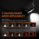 SUPERFIRE HL05-G Series Rechargeable LED Headlamp 120 Lumens