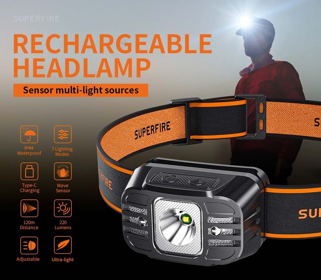 SUPERFIRE HL75-S Sensor Headlamp Torch 350 lumens Head Light