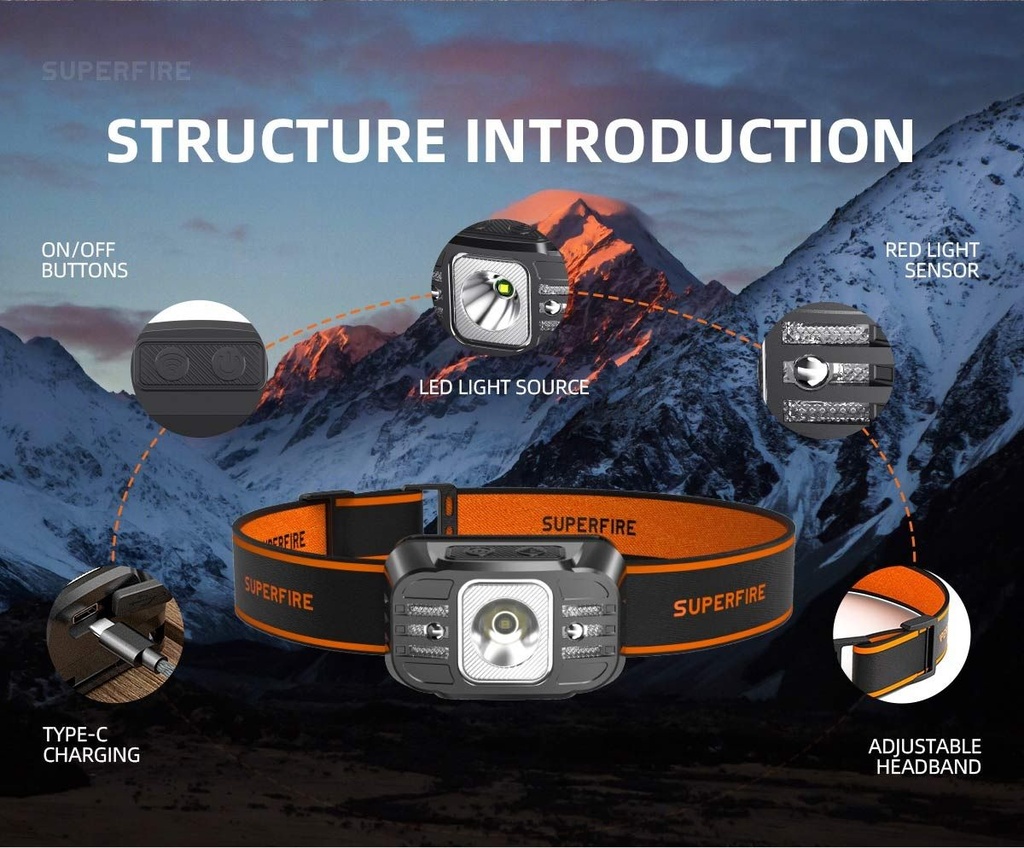 SUPERFIRE HL75-S Sensor Headlamp Torch 350 lumens Head Light