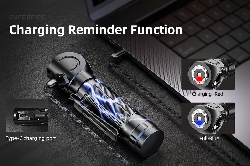 SUPERFIRE TH04 Mini Rechargeable Headlamp Torch Work Light 3- in-1 600LM