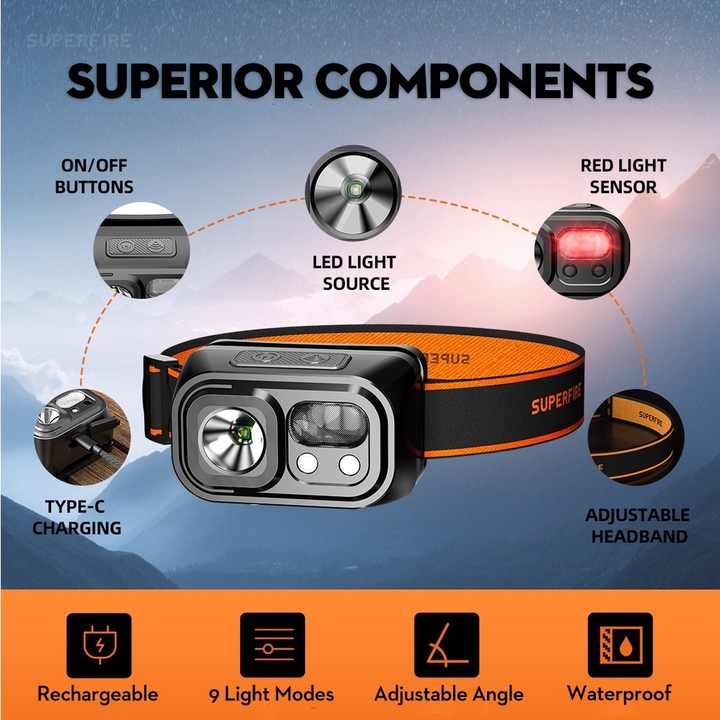 SUPERFIRE HL23- A Rechargeable Headlamp Multifunctional Head Torch 220lm