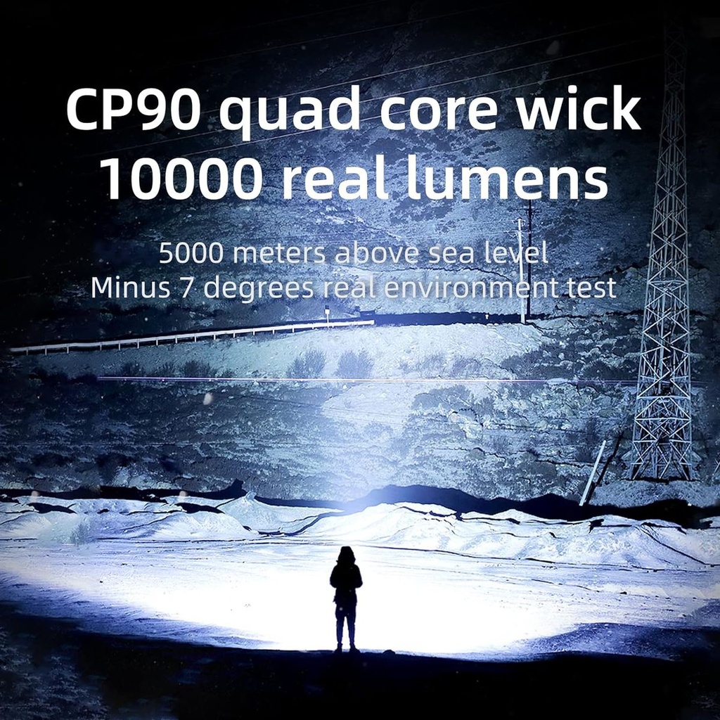 SUPERFIRE GT60 Flashlight Rechargeable 1000 Lumens LED Spotlight Torch