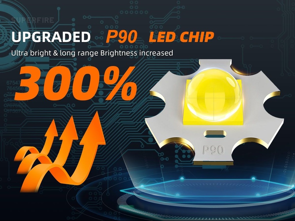 SUPERFIRE X60-T Military Tactical Flashlight Torch 2000 Lumens