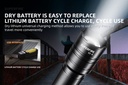 SUPERFIRE S3-A Rechargeable EDC Flashlight Torch 146 Lumens